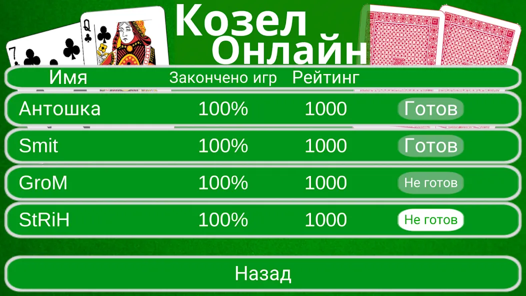 Козел Онлайн  [МОД Unlimited Money] Screenshot 2