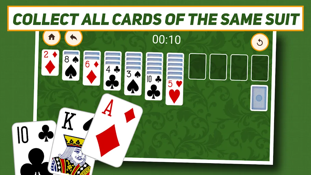 Klondike Solitaire: Classic  [МОД Много денег] Screenshot 3