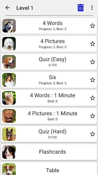 Dogs Quiz - Guess All Breeds!  [МОД Все открыто] Screenshot 3