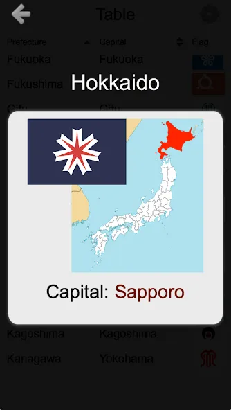 Prefectures of Japan - Quiz  [МОД Много монет] Screenshot 1