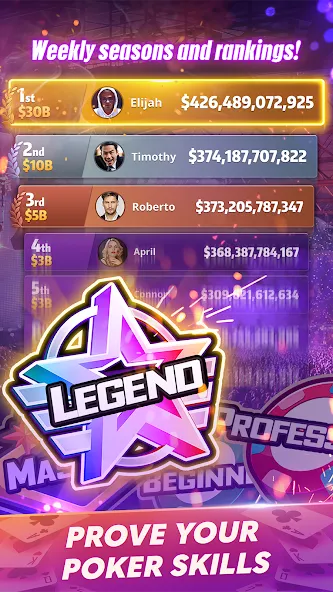 Mega Hit Poker: Texas Holdem (Мега Хит Покер)  [МОД Бесконечные деньги] Screenshot 5