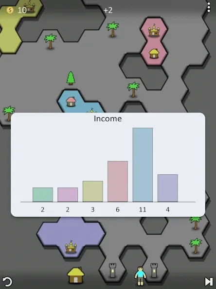 Antiyoy Online (Антий Онлайн)  [МОД Бесконечные монеты] Screenshot 5